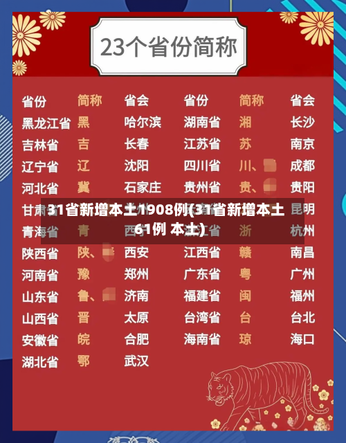 31省新增本土1908例(31省新增本土61例 本土)-第2张图片