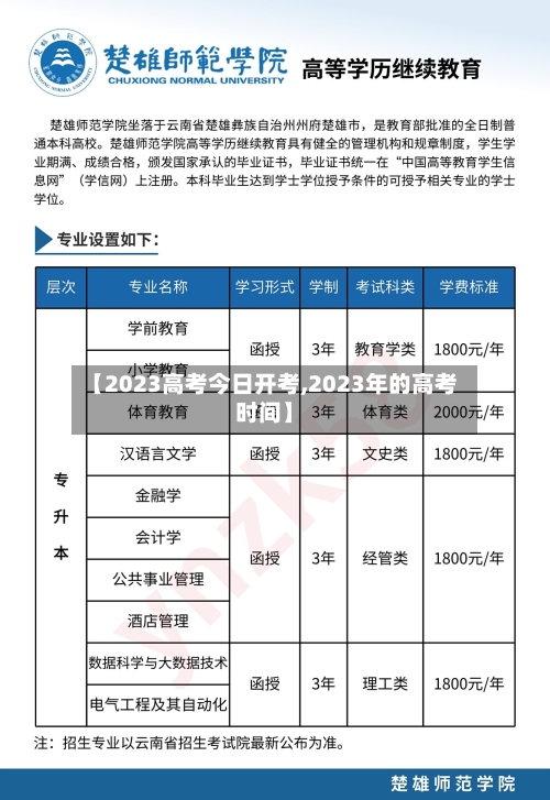 【2023高考今日开考,2023年的高考时间】