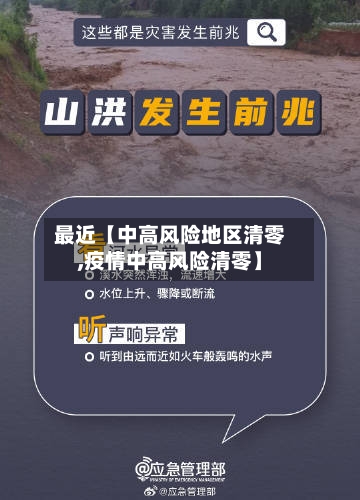 最近【中高风险地区清零,疫情中高风险清零】