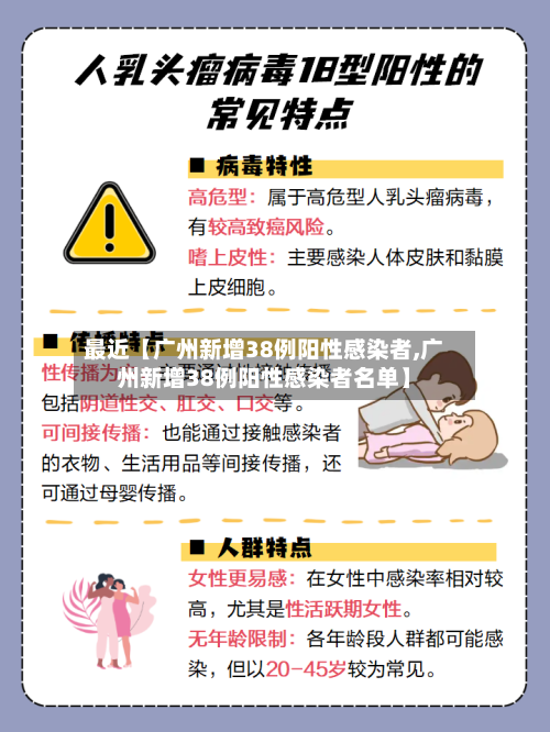 最近【广州新增38例阳性感染者,广州新增38例阳性感染者名单】