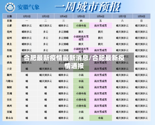 合肥最新疫情最新消息/合肥最新疫情通报