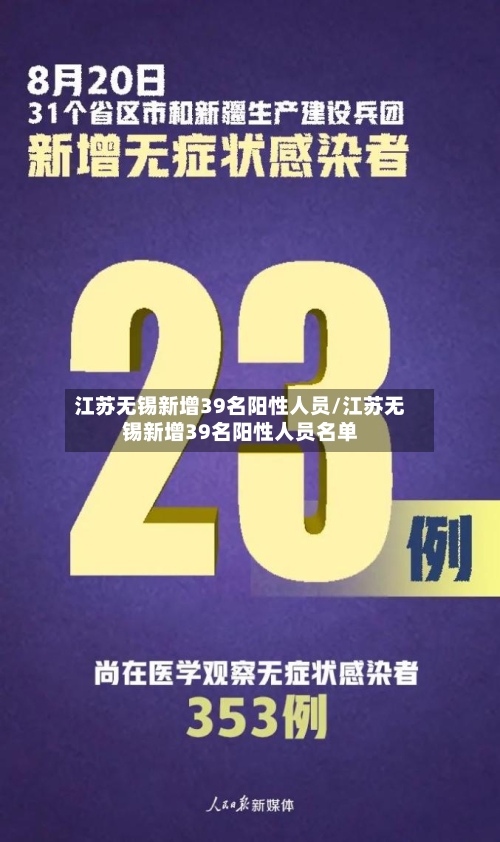 江苏无锡新增39名阳性人员/江苏无锡新增39名阳性人员名单-第3张图片