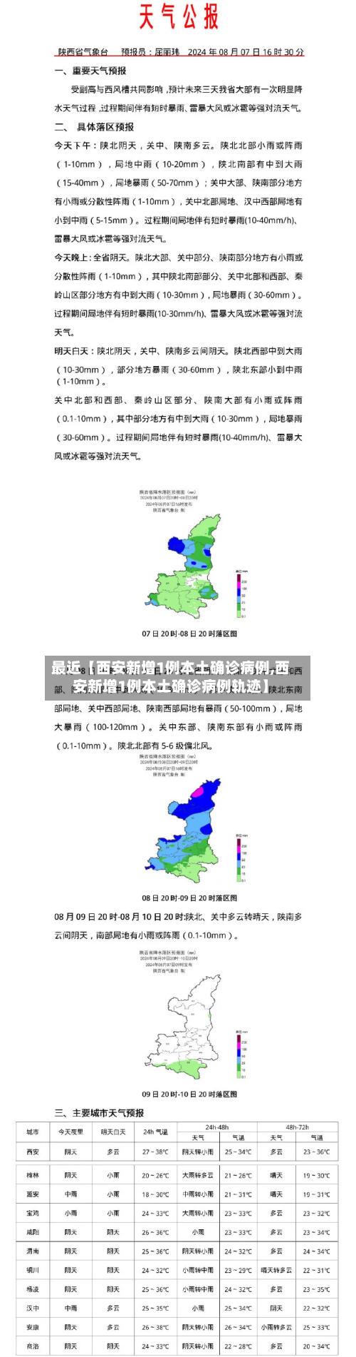 最近【西安新增1例本土确诊病例,西安新增1例本土确诊病例轨迹】-第3张图片