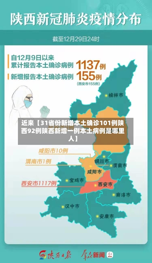 近来【31省份新增本土确诊101例陕西92例陕西新增一例本土病例是哪里人】