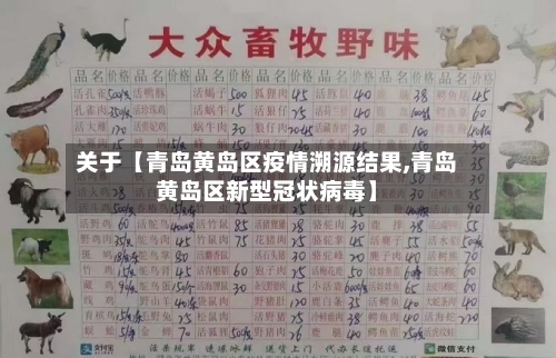 关于【青岛黄岛区疫情溯源结果,青岛黄岛区新型冠状病毒】