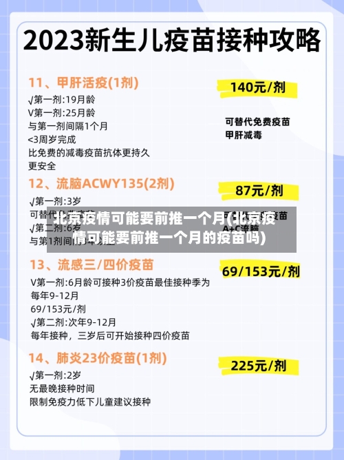 北京疫情可能要前推一个月(北京疫情可能要前推一个月的疫苗吗)