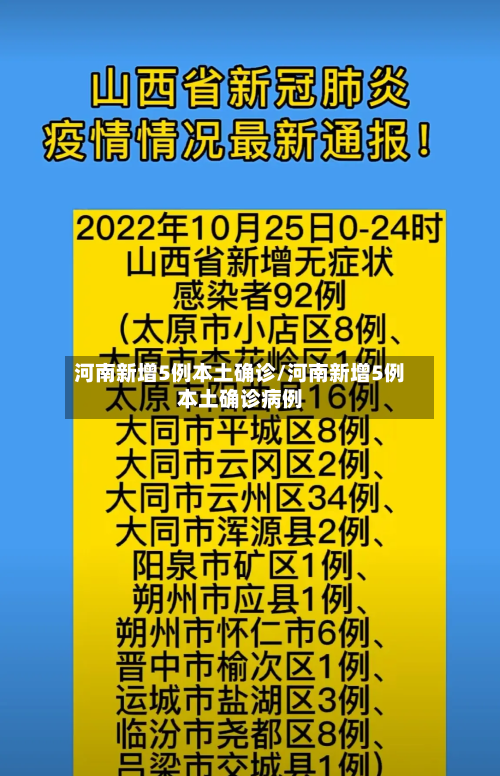 河南新增5例本土确诊/河南新增5例本土确诊病例-第3张图片