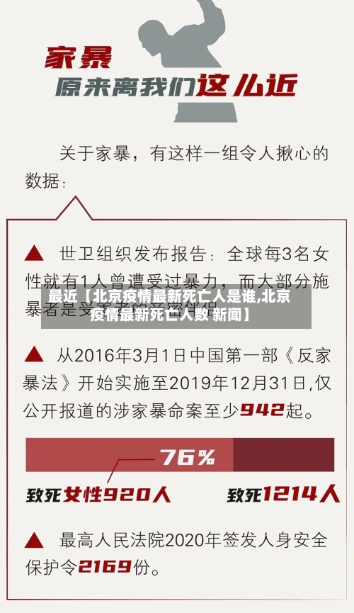 最近【北京疫情最新死亡人是谁,北京疫情最新死亡人数 新闻】
