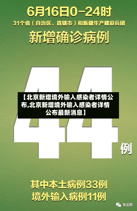 【北京新增境外输入感染者详情公布,北京新增境外输入感染者详情公布最新消息】-第2张图片