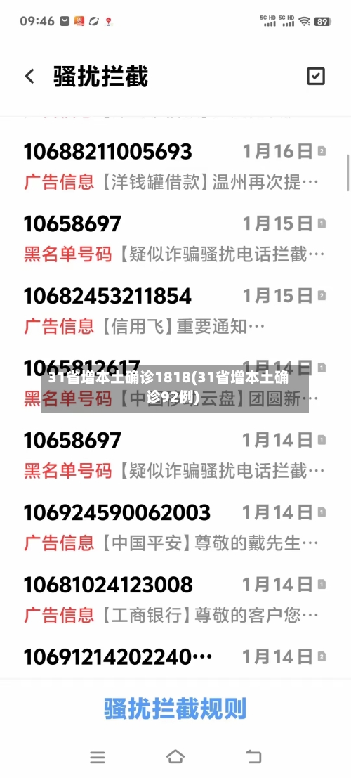 31省增本土确诊1818(31省增本土确诊92例)-第2张图片