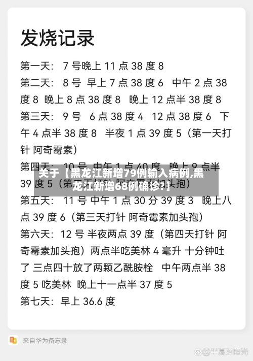 关于【黑龙江新增79例输入病例,黑龙江新增68例确诊?】