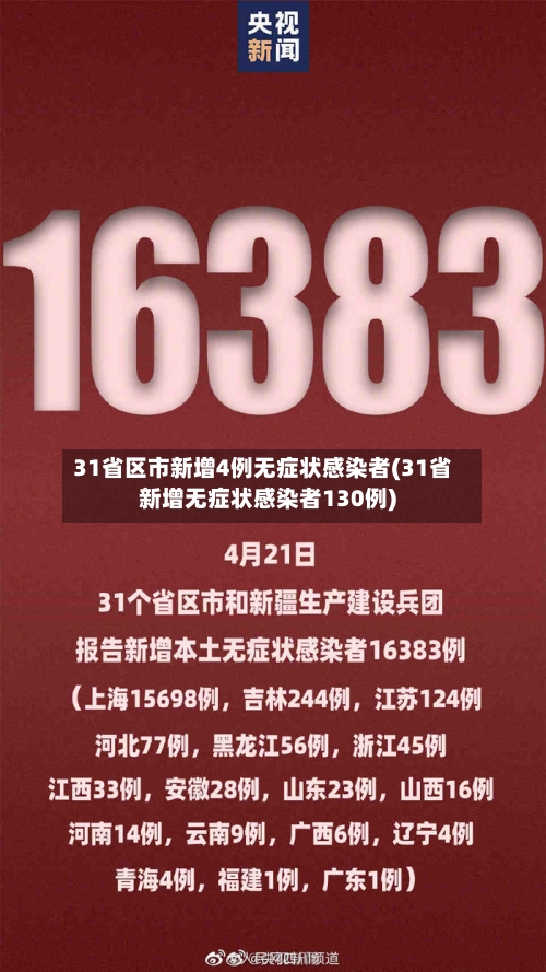 31省区市新增4例无症状感染者(31省新增无症状感染者130例)-第3张图片