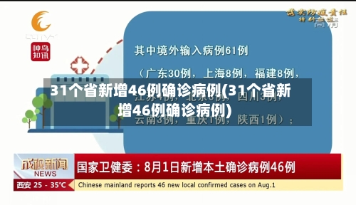 31个省新增46例确诊病例(31个省新增46例确诊病例)-第2张图片
