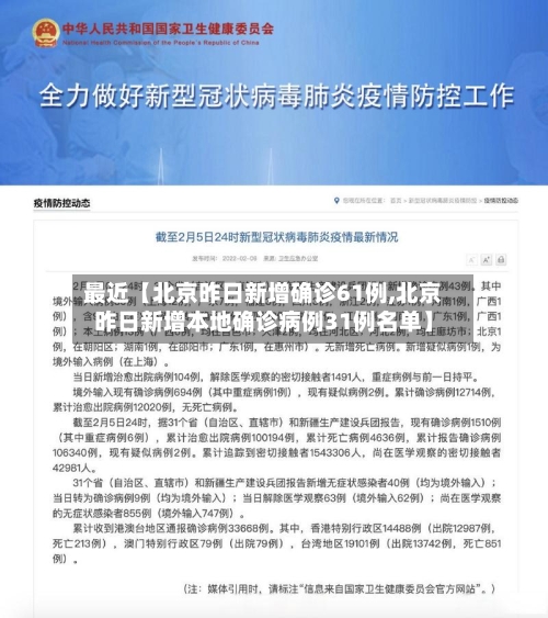 最近【北京昨日新增确诊61例,北京昨日新增本地确诊病例31例名单】