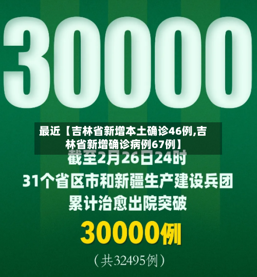 最近【吉林省新增本土确诊46例,吉林省新增确诊病例67例】-第3张图片