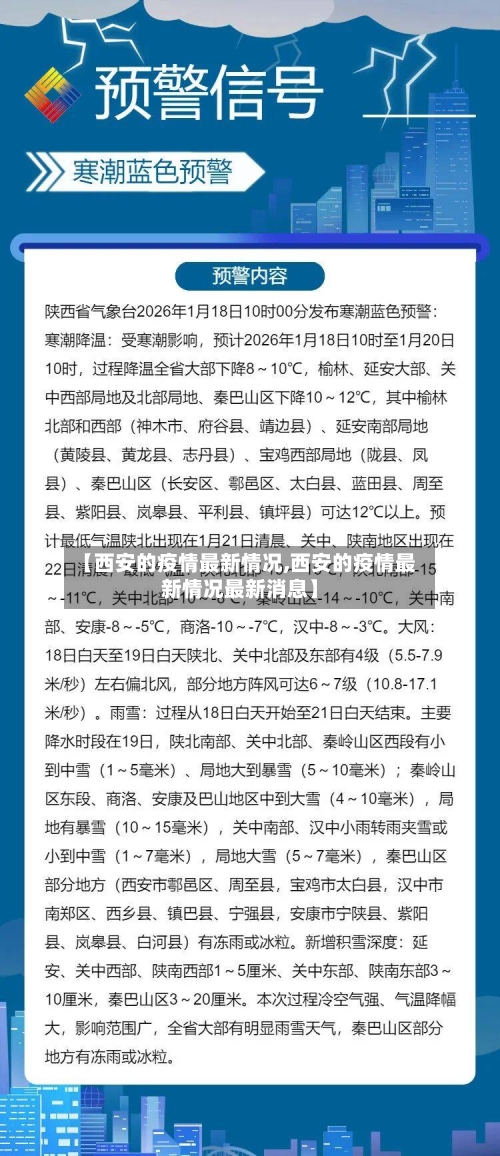 【西安的疫情最新情况,西安的疫情最新情况最新消息】