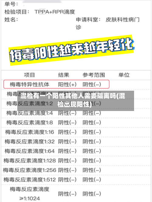 混检有一个阳性其他人需要隔离吗(混检出现阳性)-第2张图片