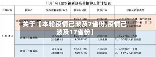 关于【本轮疫情已波及7省份,疫情已波及17省份】