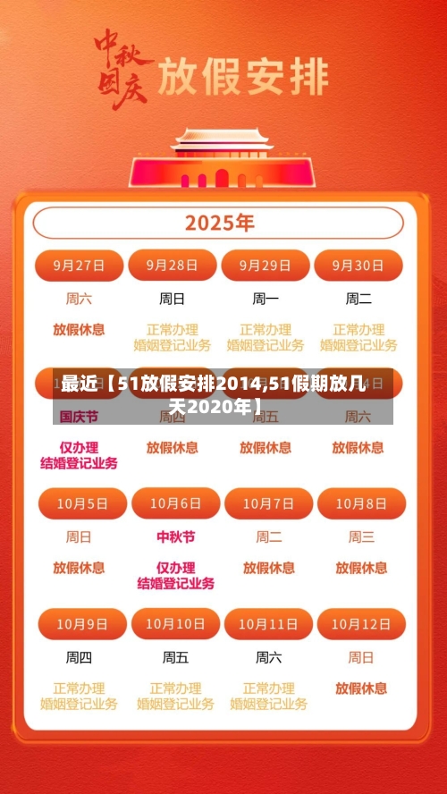 最近【51放假安排2014,51假期放几天2020年】