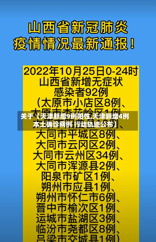 关于【天津新增9例阳性,天津新增4例本土确诊病例 行动轨迹公布】