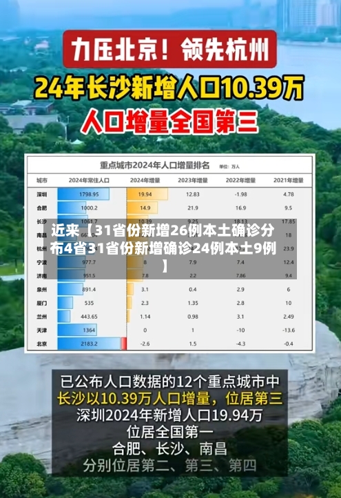 近来【31省份新增26例本土确诊分布4省31省份新增确诊24例本土9例】