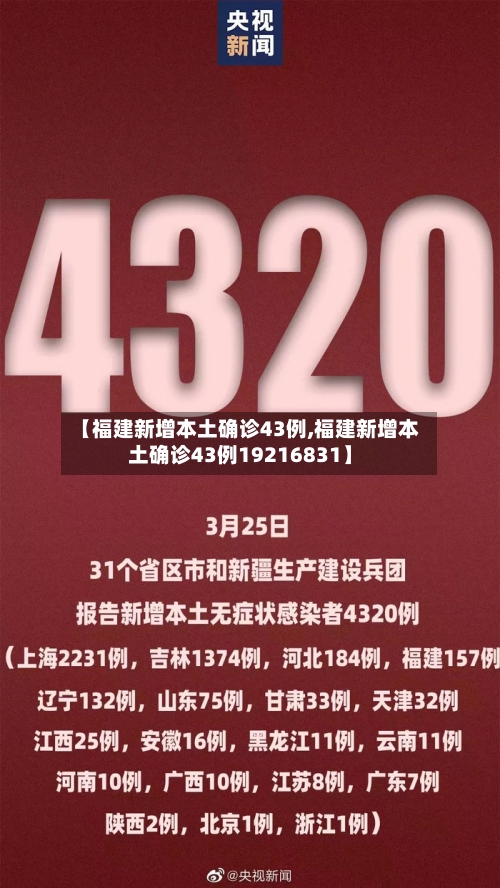 【福建新增本土确诊43例,福建新增本土确诊43例19216831】-第3张图片