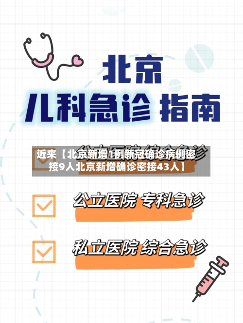近来【北京新增1例新冠确诊病例密接9人北京新增确诊密接43人】