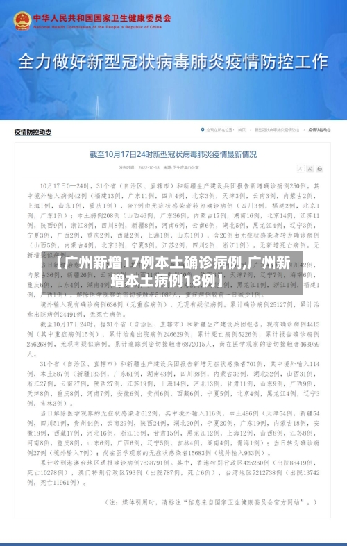 【广州新增17例本土确诊病例,广州新增本土病例18例】-第2张图片