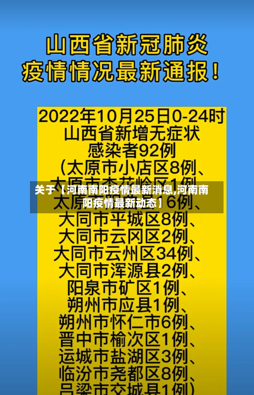 关于【河南南阳疫情最新消息,河南南阳疫情最新动态】