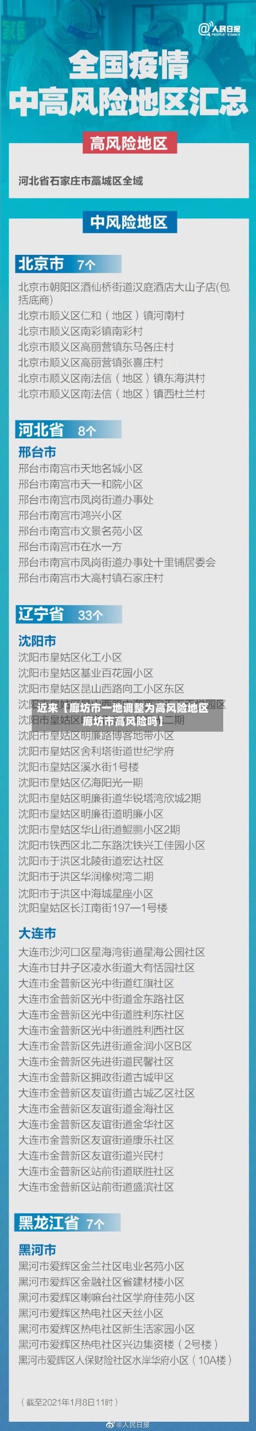 近来【廊坊市一地调整为高风险地区廊坊市高风险吗】