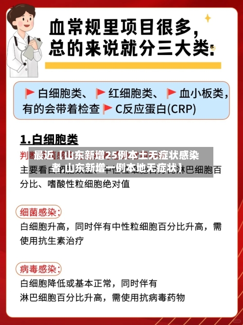 最近【山东新增25例本土无症状感染者,山东新增一例本地无症状】