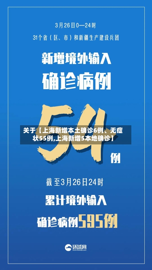 关于【上海新增本土确诊6例	、无症状55例,上海新增5本地确诊】-第2张图片