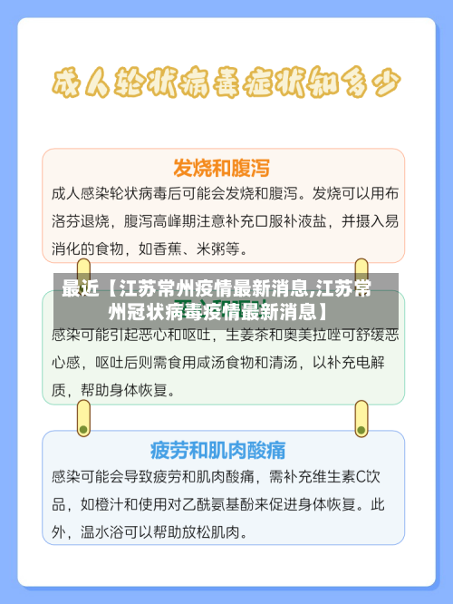 最近【江苏常州疫情最新消息,江苏常州冠状病毒疫情最新消息】-第3张图片