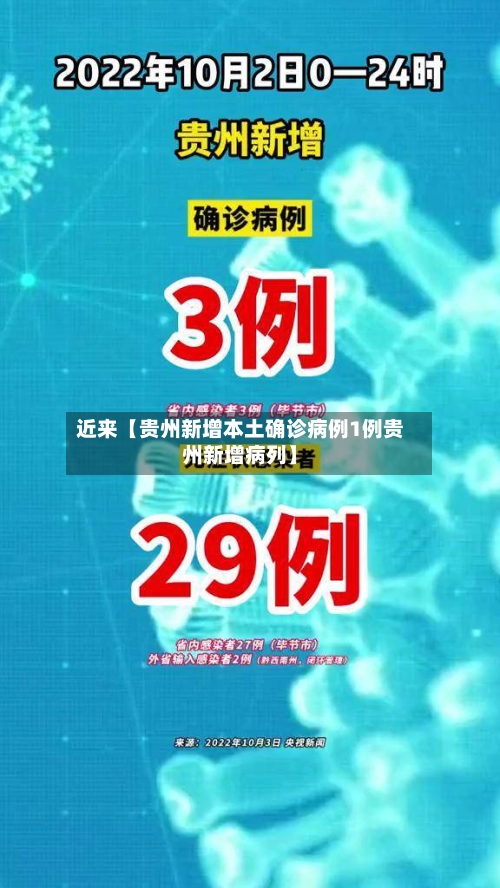 近来【贵州新增本土确诊病例1例贵州新增病列】