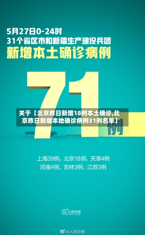 关于【北京昨日新增18例本土确诊,北京昨日新增本地确诊病例31例名单】