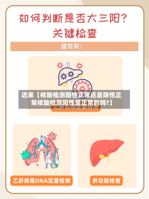 近来【核酸检测阳性正常还是阴性正常核酸检测阳性是正常的吗?】