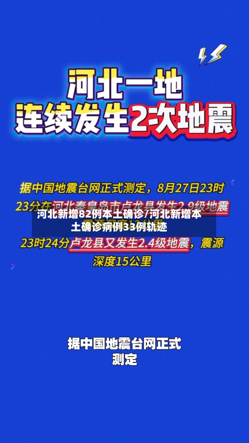 河北新增82例本土确诊/河北新增本土确诊病例33例轨迹-第2张图片