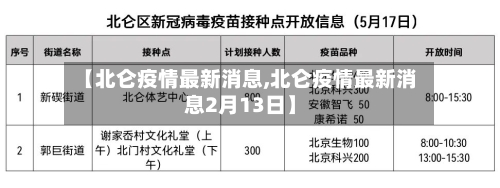 【北仑疫情最新消息,北仑疫情最新消息2月13日】-第2张图片
