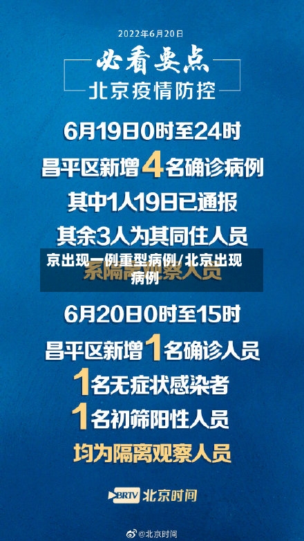 京出现一例重型病例/北京出现病例-第2张图片