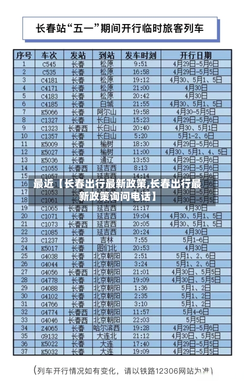 最近【长春出行最新政策,长春出行最新政策询问电话】-第2张图片