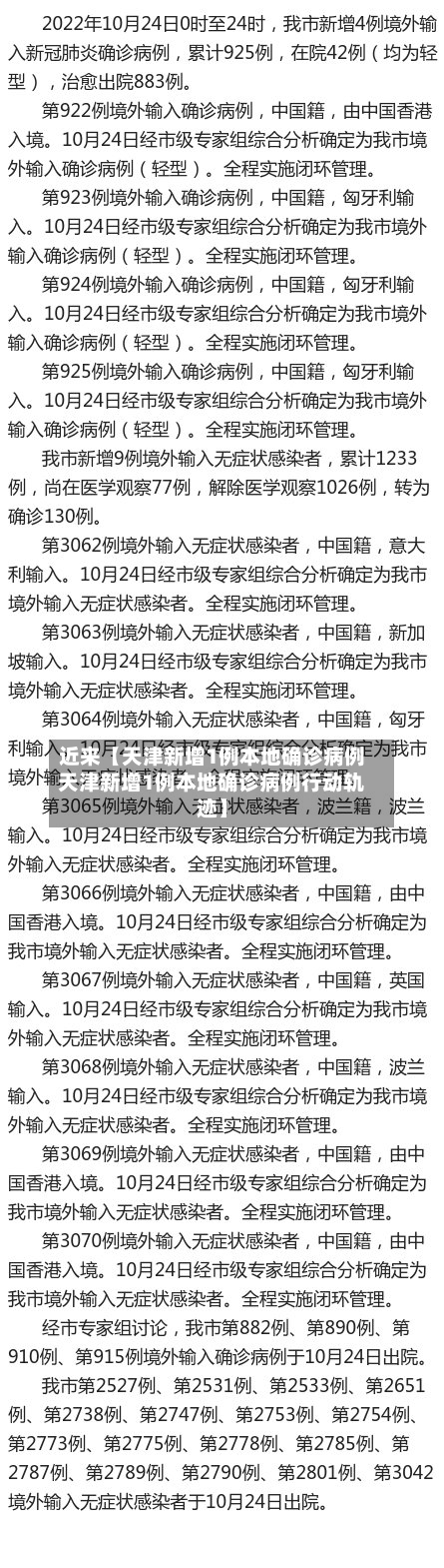 近来【天津新增1例本地确诊病例天津新增1例本地确诊病例行动轨迹】-第2张图片