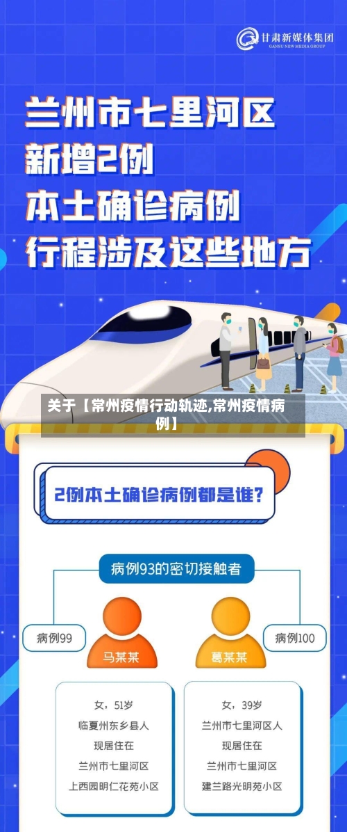 关于【常州疫情行动轨迹,常州疫情病例】