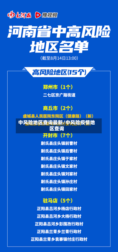 中风险地区查询最新/中风险疫情地区查询-第2张图片