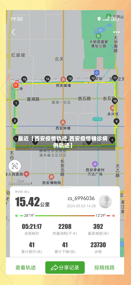 最近【西安疫情轨迹,西安疫情确诊病例轨迹】