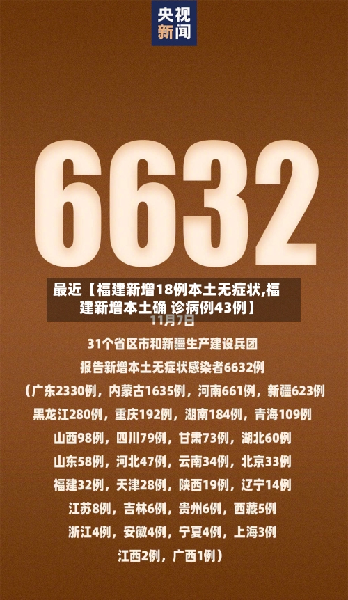 最近【福建新增18例本土无症状,福建新增本土确 诊病例43例】