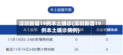 深圳新增19例本土确诊(深圳新增19例本土确诊病例)-第2张图片