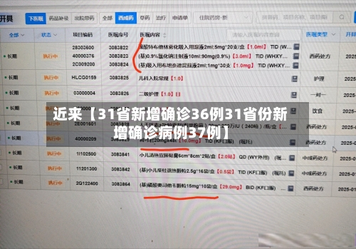 近来【31省新增确诊36例31省份新增确诊病例37例】
