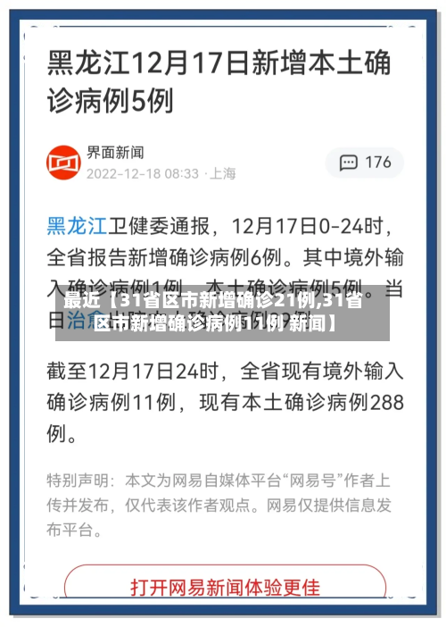 最近【31省区市新增确诊21例,31省区市新增确诊病例11例 新闻】-第3张图片