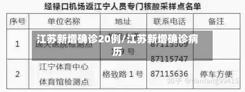 江苏新增确诊20例/江苏新增确诊病历