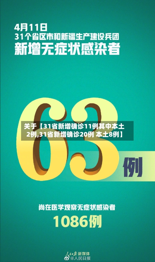 关于【31省新增确诊11例其中本土2例,31省新增确诊20例 本土8例】-第2张图片